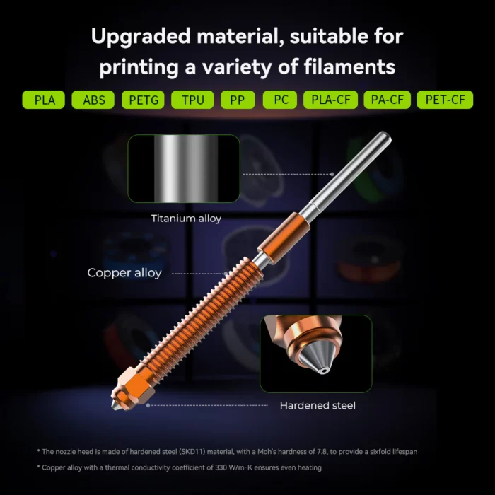Creality K2 Plus Ceramic Heating Block Kit - Bilde 6