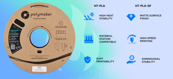 Polymaker HT-PLA GF - Bilde 4