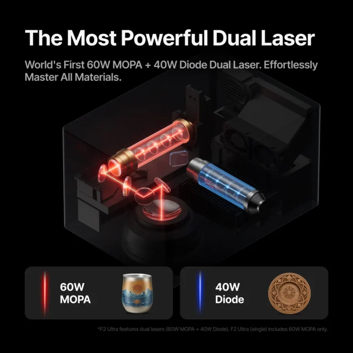 XTOOL F2 Ultra Single Laser Engraver - Bilde 11