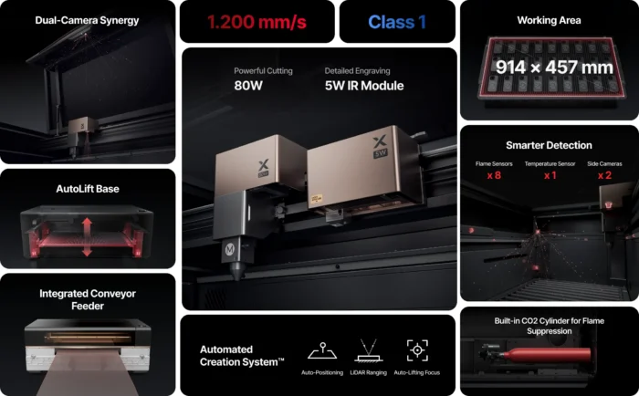 xTool P3 80W CO2 laser med AI - Bilde 20