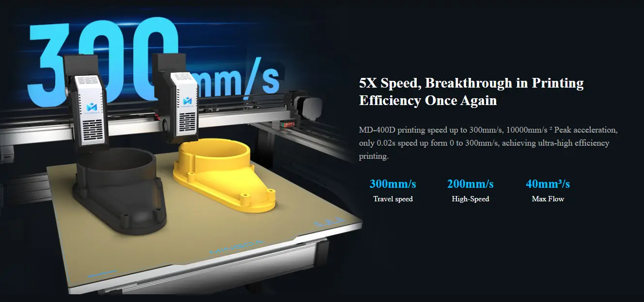 Mingda MD-400D - Bilde 5