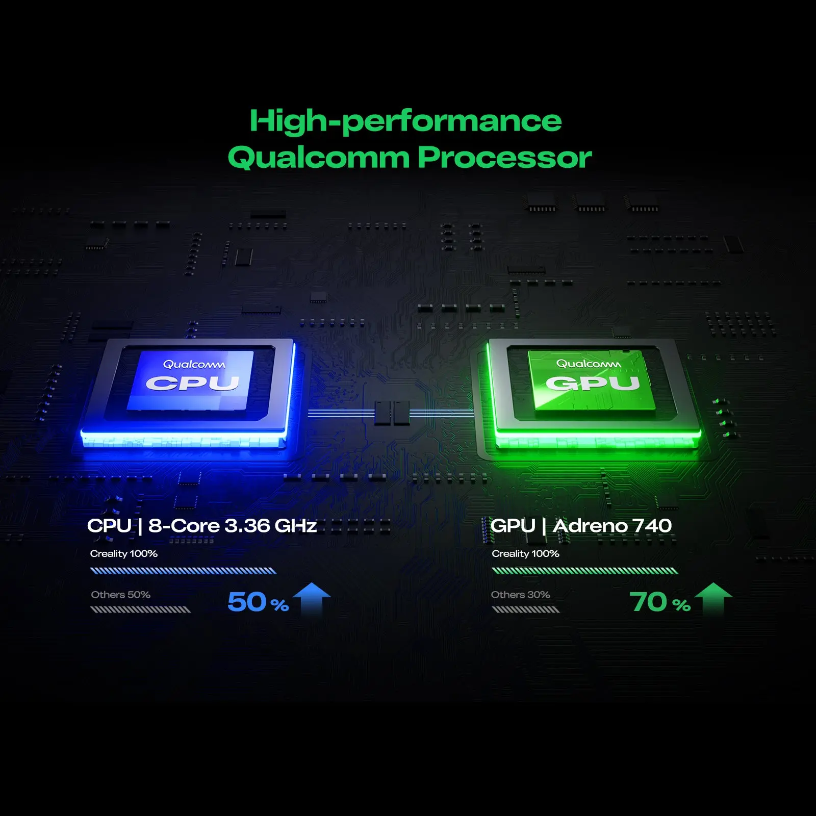 Creality Sermoon P1 3D scanner - Bilde 6