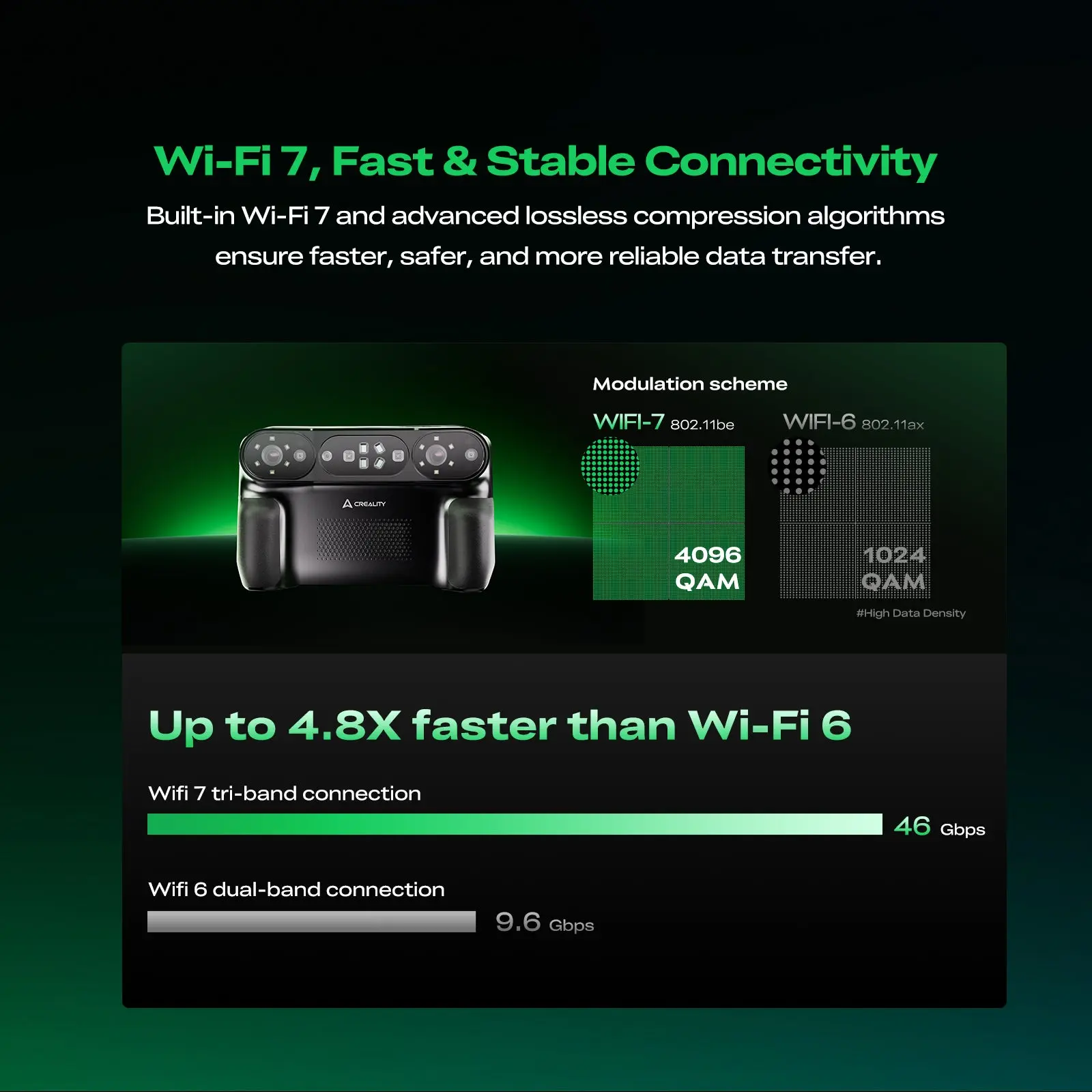 Creality Sermoon P1 3D scanner - Bilde 3