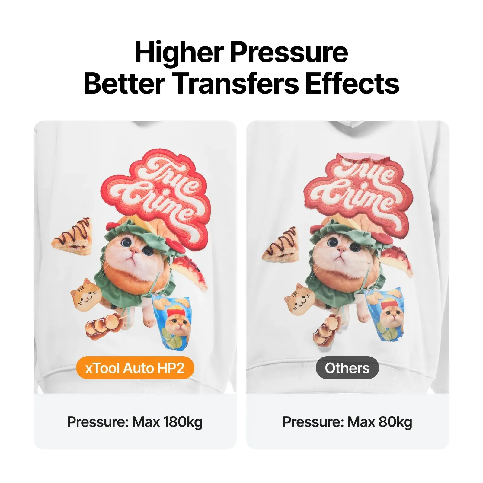 xTool Selected HP2 Auto Heat Press - Bilde 3